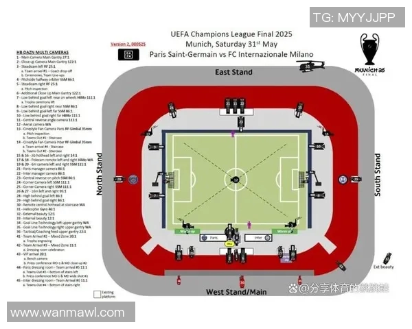 米兰对阵国米精彩赛事直播地址分享与观看指南